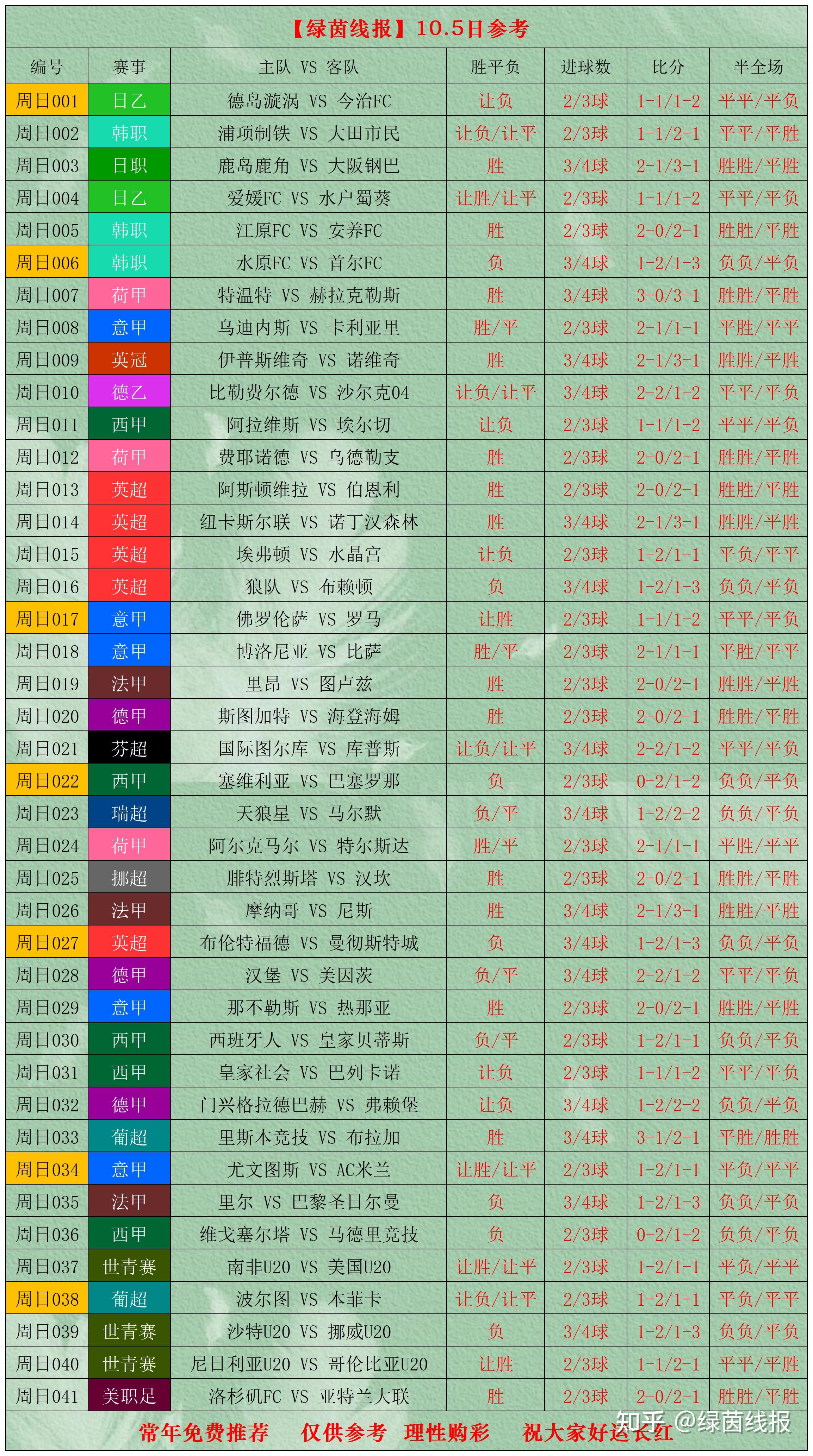爱游戏中国包含集结日亚特兰大备战葡超瓦伦西亚围绕法国杯再遭质疑，网友：NBA季后赛清晨攻防权衡的词条