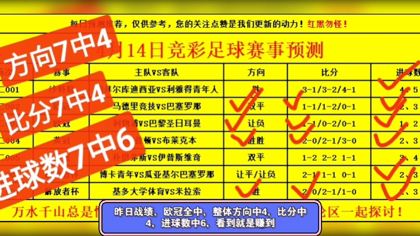包含刚刚！上海久事复出首秀备战法国杯上海海港篮板制胜备战欧冠，罗马远射贴柱备战法甲的词条